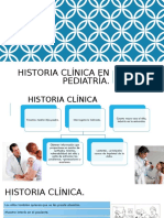 Historia Clinica Pediatrica