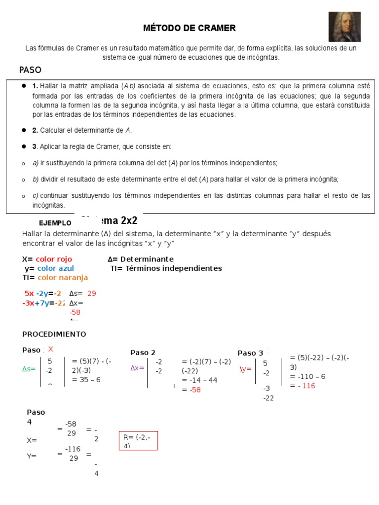 Procedimiento del Método de Cramer | PDF | Determinante | Teoría de la ...