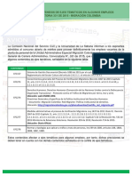 alcance-ejes-tematicos Migraciones .pdf