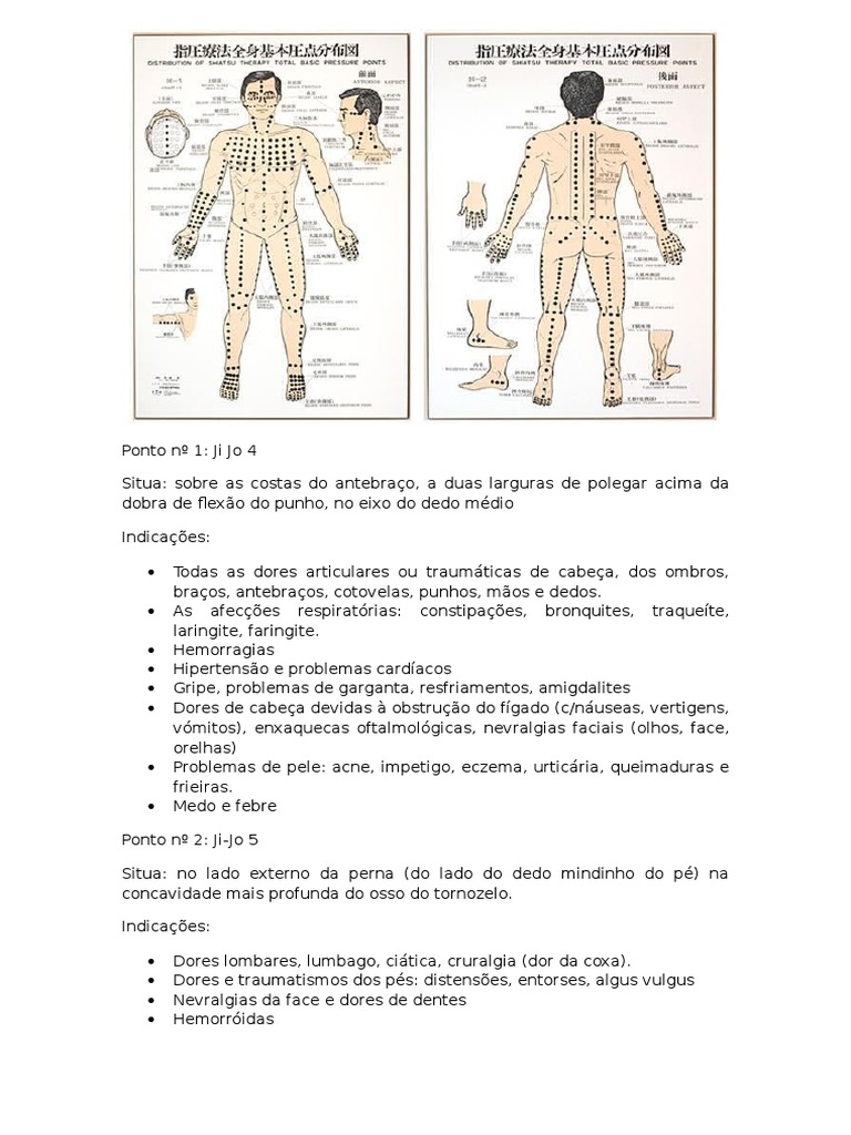 Pontos Massagem | PDF | Especialidades médicas | Anatomia humana