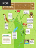 Rock Creek Park Hiking Guide