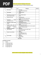Tools Untuk IPE Lansia