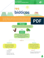 05_Factores_bioticos_Qa-1(1)