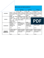 Evaluación de trípticos y dípticos