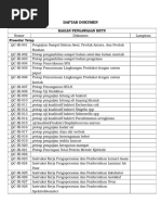 Daftar Dokumen QC