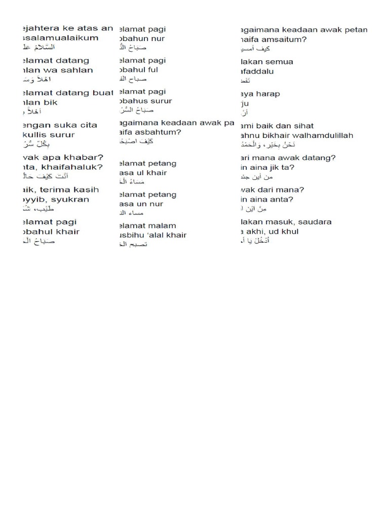 Fi Hifzillah Fi Amanillah Fi Pdf