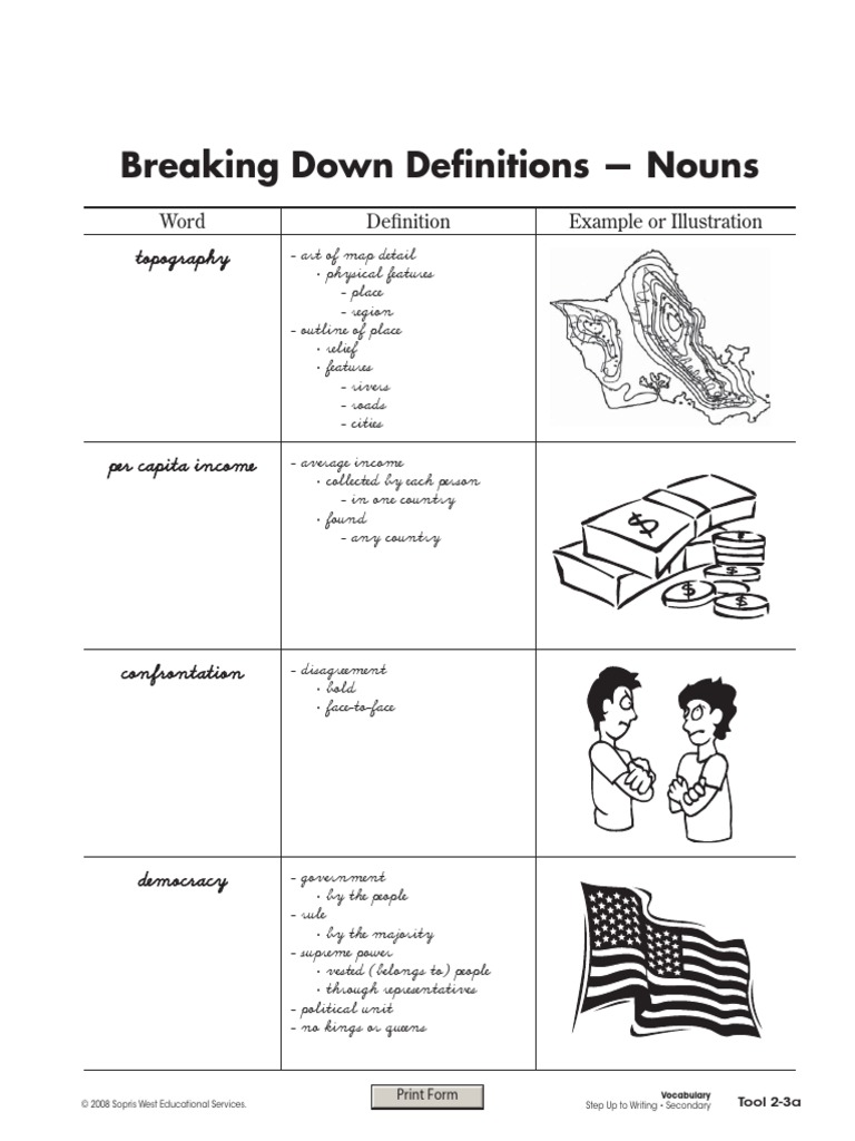 Vocabulary Definitions for Writing | PDF