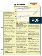 Construction Cost Indices