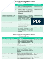 Plan para Formacion de Ingenieros de Proceso