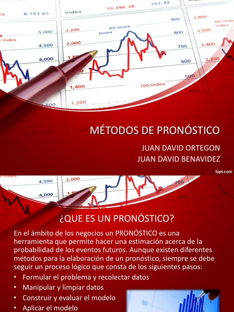 Métodos de Pronóstico Media móvil Análisis de regresión