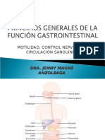 Principios Grales de Funcion Gastrointestinal. Motilidad, Control Nervioso y Circulacion Sanguinea