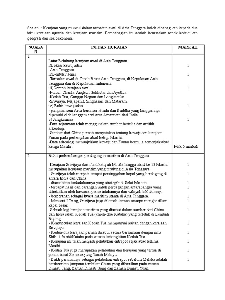 Skema Kertas 3 Pdf