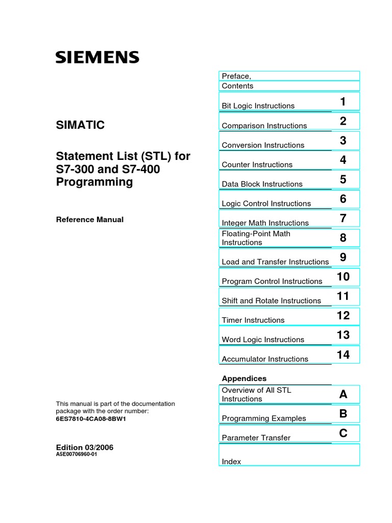 Statement List (STL) For S7-300 and S7-400 Programming | PDF ...