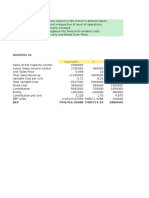 AFM Assignment CVP