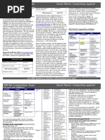 Oracle BI Cheat Sheet 11 Feb 2014 Download