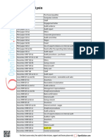 ACCA F8 Exam Questions Analysis