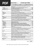 Army Builder - Ogre Kingdoms Roster