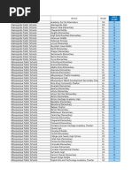 Download 2016 School Grades List_082416 by Albuquerque Journal SN322091729 doc pdf