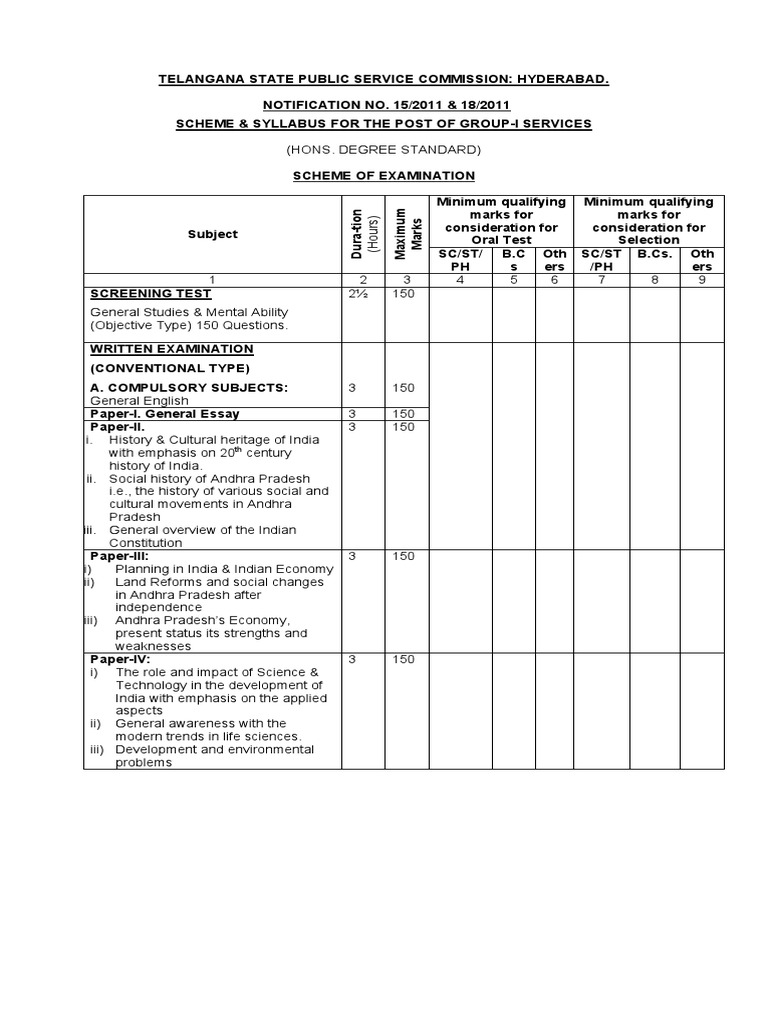 TSPSC group 1 syllabus Biotechnology Genetic Engineering
