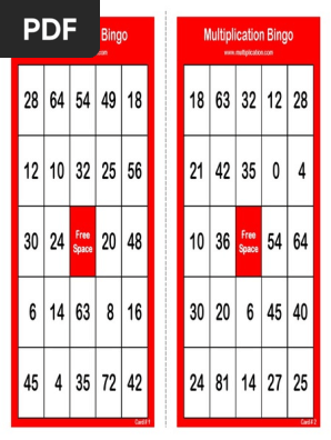 Multiplication Bingo Cards