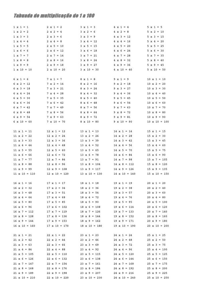 Tabuada De Multiplicação De 1 A 100