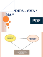 Ipdipa-Sma Akreditasi Baru