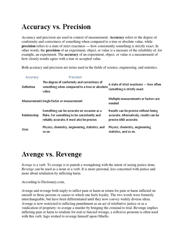 Accuracy Vs Precision Accuracy And Precision Measurement