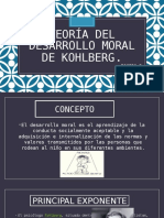 Teoría Del Desarrollo Moral de Kohlberg DIAPOSITIVAS