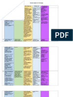 Cuadro de Concentración de Aprendizajes Esperados 1 Grado