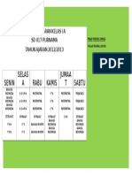 Daftar Pelajaran Kelas I A