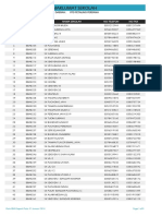 Maklumat Sekolah Daerah Petaling Perdana Untuk Web.pdf