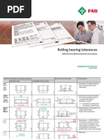 Rolling Bearing Tolerances: Definitions/Measurement Principles