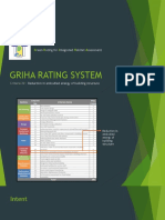 Griha Rating System: G R I H A