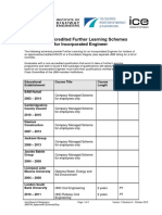 JBM154 ApprovedFLSchemesIEng Oct2015 PDF