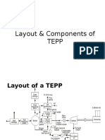 Layout & Components of Tepp