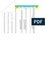 Table: Connectivity - Frame Frame Jointi Jointj Iscurved Length Centroidx Centroidy Centroidz Guid