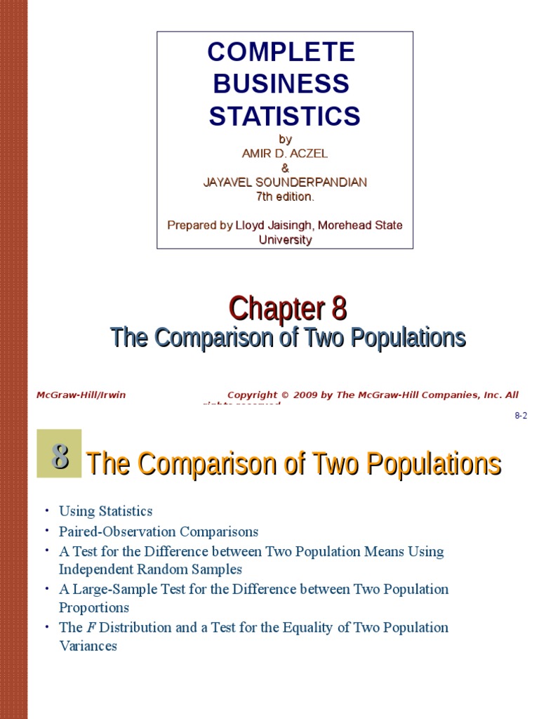 Clear golf balls picture