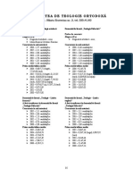 101554405-sub-teologie-2006-pdf