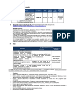 Convocatoriacas325 PDF