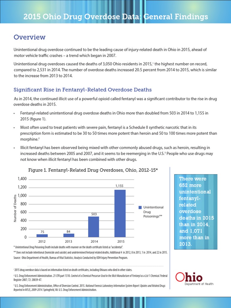 Ohio 2015 Drug Overdose Report | PDF | Drug Overdose | Opioid