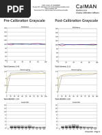 Download LG OLED65E6P CNET review calibration results by David Katzmaier SN322161139 doc pdf