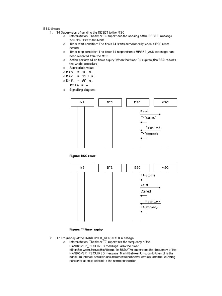 CCW Timer Operation Instructions | PDF | General Packet Radio Service ...