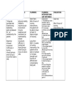 NCP Impaired Physical Mobility