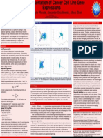 Applied Harmonic Analysis Poster