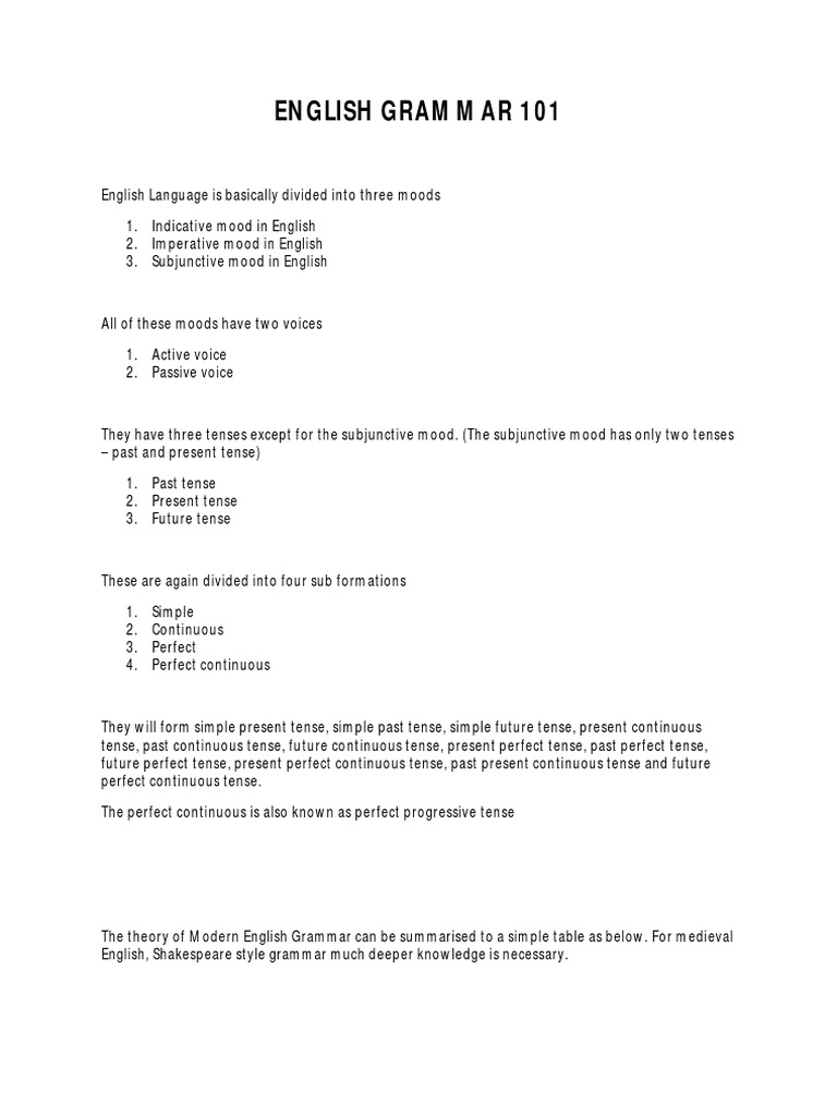 English Grammar 101 PDF Grammatical Tense Perfect (Grammar)