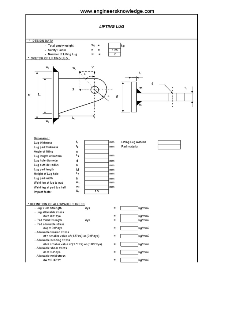 Lifting Lug t α W V w