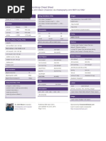 Bootstrap Cheat Sheet: by Via