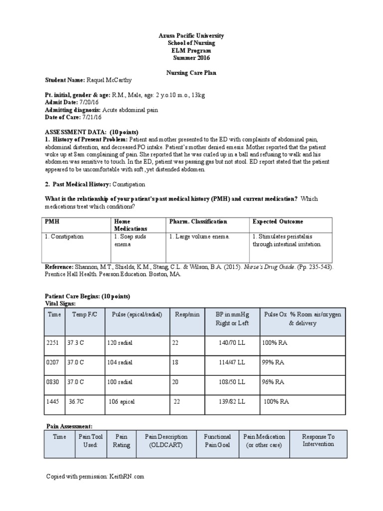 peds nursing care plan Constipation Hemorrhoid