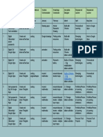 2016 17TechAcademicPlan