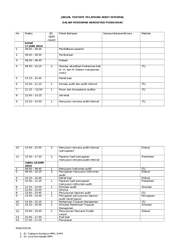 Contoh Jadwal Pelatihan Audit Internal  PDF